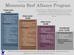 Beef alliance 2021