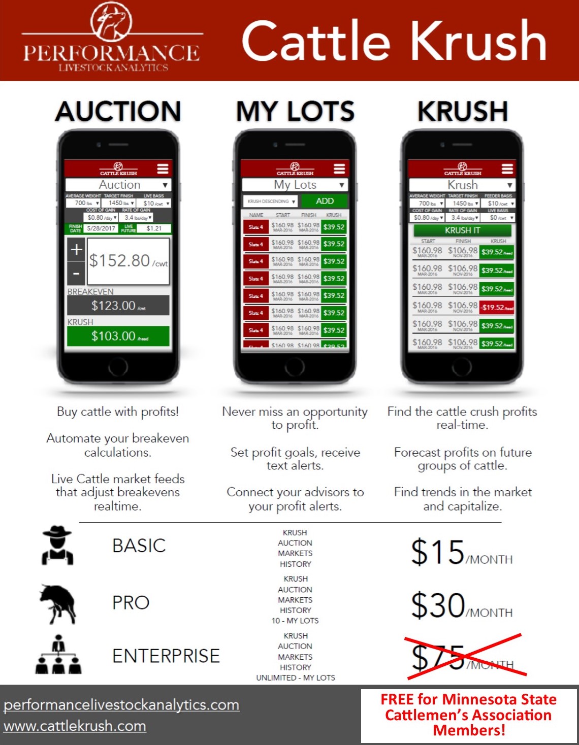 Cattle Crush Layout Cattle Krush Layout